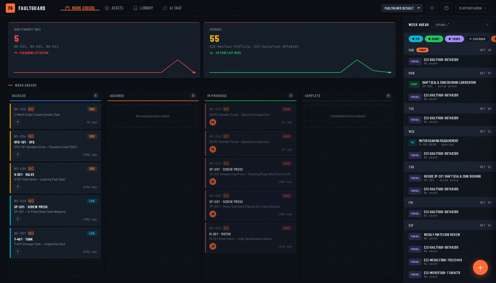 FaultGuard showing work order open work queue and week-ahead PM schedule