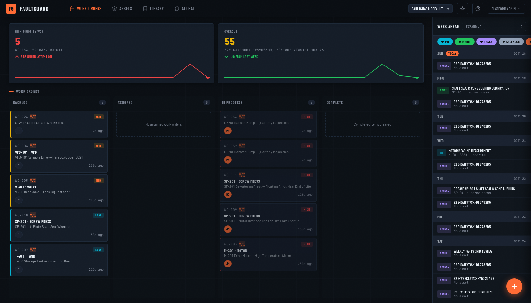 Open work queue showing active tasks